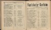 436. soap-kv_knihovna_karlsbader-kurliste-1898_4370