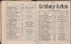 123. soap-kv_knihovna_karlsbader-kurliste-1899_1240
