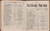 193. soap-kv_knihovna_karlsbader-kurliste-1899_1940