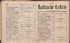 203. soap-kv_knihovna_karlsbader-kurliste-1899_2040