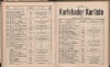 204. soap-kv_knihovna_karlsbader-kurliste-1899_2050