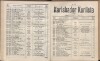 396. soap-kv_knihovna_karlsbader-kurliste-1899_3970