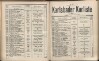 231. soap-kv_knihovna_karlsbader-kurliste-1902_2320
