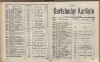 349. soap-kv_knihovna_karlsbader-kurliste-1902_3500
