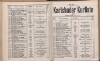 178. soap-kv_knihovna_karlsbader-kurliste-1903_1790