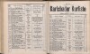 210. soap-kv_knihovna_karlsbader-kurliste-1903_2110