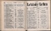 243. soap-kv_knihovna_karlsbader-kurliste-1903_2440