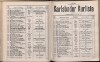 253. soap-kv_knihovna_karlsbader-kurliste-1903_2540