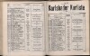 265. soap-kv_knihovna_karlsbader-kurliste-1903_2660