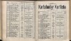 401. soap-kv_knihovna_karlsbader-kurliste-1903_4020
