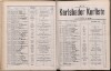98. soap-kv_knihovna_karlsbader-kurliste-1904_0990