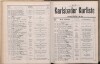 102. soap-kv_knihovna_karlsbader-kurliste-1904_1030