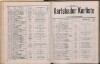 129. soap-kv_knihovna_karlsbader-kurliste-1904_1300