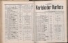 158. soap-kv_knihovna_karlsbader-kurliste-1904_1590