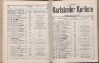 250. soap-kv_knihovna_karlsbader-kurliste-1904_2510