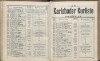 389. soap-kv_knihovna_karlsbader-kurliste-1904_3900