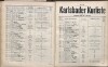 78. soap-kv_knihovna_karlsbader-kurliste-1905_0790