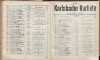 104. soap-kv_knihovna_karlsbader-kurliste-1905_1050