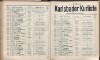 174. soap-kv_knihovna_karlsbader-kurliste-1905_1750