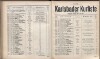 330. soap-kv_knihovna_karlsbader-kurliste-1905_3310