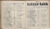 585. soap-kv_knihovna_karlsbader-kurliste-1905_5860