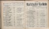 600. soap-kv_knihovna_karlsbader-kurliste-1905_6010