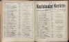 186. soap-kv_knihovna_karlsbader-kurliste-1906_1870