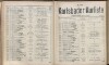 410. soap-kv_knihovna_karlsbader-kurliste-1906_4110