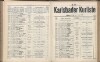 631. soap-kv_knihovna_karlsbader-kurliste-1906_6320