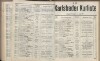640. soap-kv_knihovna_karlsbader-kurliste-1907_6410