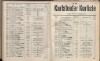 698. soap-kv_knihovna_karlsbader-kurliste-1907_6990