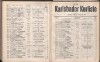702. soap-kv_knihovna_karlsbader-kurliste-1907_7030