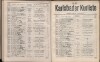 713. soap-kv_knihovna_karlsbader-kurliste-1907_7140