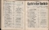 714. soap-kv_knihovna_karlsbader-kurliste-1907_7150