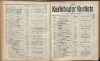 178. soap-kv_knihovna_karlsbader-kurliste-1908_1790