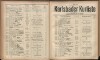 245. soap-kv_knihovna_karlsbader-kurliste-1908_2460
