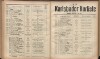 258. soap-kv_knihovna_karlsbader-kurliste-1908_2590