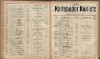 441. soap-kv_knihovna_karlsbader-kurliste-1908_4420