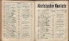481. soap-kv_knihovna_karlsbader-kurliste-1908_4820