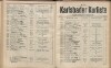684. soap-kv_knihovna_karlsbader-kurliste-1908_6850