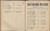 722. soap-kv_knihovna_karlsbader-kurliste-1908_7230