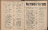 131. soap-kv_knihovna_karlsbader-kurliste-1909_1310