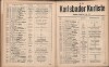 172. soap-kv_knihovna_karlsbader-kurliste-1909_1720