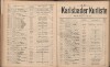 198. soap-kv_knihovna_karlsbader-kurliste-1909_1980