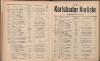 199. soap-kv_knihovna_karlsbader-kurliste-1909_1990