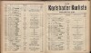 372. soap-kv_knihovna_karlsbader-kurliste-1909_3720