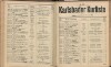 704. soap-kv_knihovna_karlsbader-kurliste-1909_7040