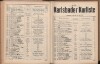 153. soap-kv_knihovna_karlsbader-kurliste-1910_1530