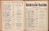 184. soap-kv_knihovna_karlsbader-kurliste-1910_1840