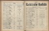 586. soap-kv_knihovna_karlsbader-kurliste-1910_5860